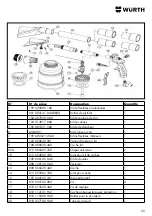 Preview for 25 page of Würth 0891 703 160 Operating Instructions Manual