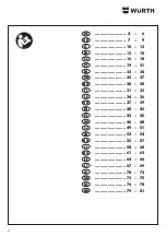 Preview for 2 page of Würth 0981 180 841 Operating Instructions Manual