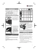 Preview for 23 page of Würth 5707 011 X Original Operating Instructions