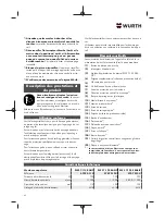 Preview for 42 page of Würth 5707 011 X Original Operating Instructions