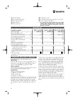 Preview for 54 page of Würth 5707 011 X Original Operating Instructions