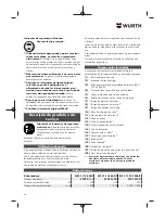 Preview for 64 page of Würth 5707 011 X Original Operating Instructions