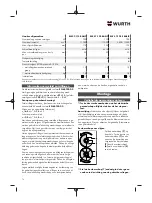 Preview for 76 page of Würth 5707 011 X Original Operating Instructions