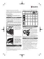 Preview for 88 page of Würth 5707 011 X Original Operating Instructions