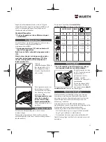 Preview for 97 page of Würth 5707 011 X Original Operating Instructions