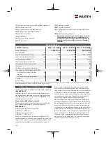 Preview for 144 page of Würth 5707 011 X Original Operating Instructions