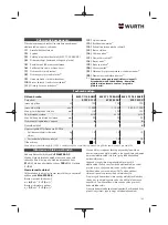 Preview for 165 page of Würth 5707 011 X Original Operating Instructions