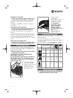 Preview for 198 page of Würth 5707 011 X Original Operating Instructions