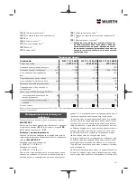 Preview for 207 page of Würth 5707 011 X Original Operating Instructions