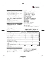 Preview for 227 page of Würth 5707 011 X Original Operating Instructions