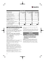 Preview for 238 page of Würth 5707 011 X Original Operating Instructions