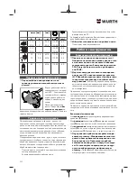 Preview for 252 page of Würth 5707 011 X Original Operating Instructions