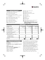 Preview for 259 page of Würth 5707 011 X Original Operating Instructions