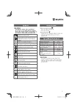 Preview for 79 page of Würth BMH 40-BL Translation Of The Original Operating Instructions