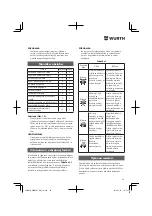 Preview for 96 page of Würth BMH 40-BL Translation Of The Original Operating Instructions