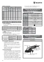 Preview for 28 page of Würth EAG 20-230 Operating Instructions Manual