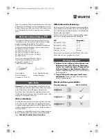 Preview for 8 page of Würth EMS 18-A EC SL Translation Of The Original Operating Instructions