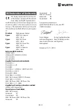 Preview for 21 page of Würth HDR 160 Compact Translation Of The Original Operating Instructions