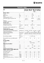 Preview for 155 page of Würth HDR 160 Compact Translation Of The Original Operating Instructions