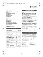 Preview for 127 page of Würth HKS 10-A Translation Of The Original Operating Instructions