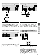 Preview for 9 page of Würth IVT PRINETO Manual