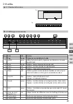 Preview for 45 page of Würth IVT PRINETO Manual