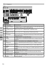 Preview for 86 page of Würth IVT PRINETO Manual