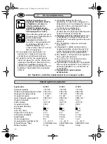 Preview for 72 page of Würth master K 200 Original Instructions Manual