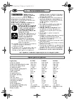 Preview for 72 page of Würth master K 210-2 Translation Of The Original Instructions