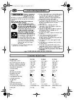 Preview for 90 page of Würth master K 210-2 Translation Of The Original Instructions