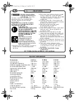 Preview for 138 page of Würth master K 210-2 Translation Of The Original Instructions