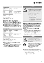 Preview for 71 page of Würth MM 600 TRMS Translation Of The Original Operating Instructions