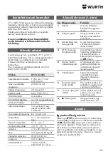 Preview for 105 page of Würth MM 600 TRMS Translation Of The Original Operating Instructions