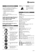 Preview for 279 page of Würth PBS 105 Translation Of The Original Operating Instructions