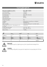 Preview for 50 page of Würth POWERDISK Operating Instructions Manual