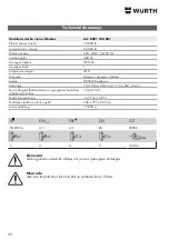 Preview for 90 page of Würth POWERDISK Operating Instructions Manual