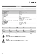 Preview for 98 page of Würth POWERDISK Operating Instructions Manual