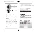 Preview for 50 page of Würth WLA08 Manual