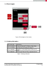 Preview for 14 page of Wurth Elektronik 2611011024000 Reference Manual