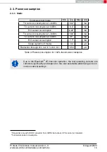 Preview for 16 page of Wurth Elektronik 2611011024000 Reference Manual