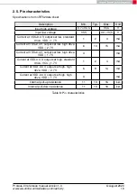 Preview for 20 page of Wurth Elektronik 2611011024000 Reference Manual