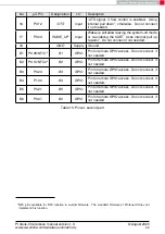 Preview for 23 page of Wurth Elektronik 2611011024000 Reference Manual