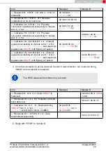 Preview for 30 page of Wurth Elektronik 2611011024000 Reference Manual