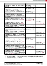 Preview for 49 page of Wurth Elektronik 2611011024000 Reference Manual