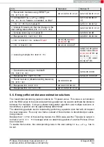 Preview for 55 page of Wurth Elektronik 2611011024000 Reference Manual