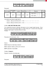 Preview for 75 page of Wurth Elektronik 2611011024000 Reference Manual