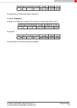 Preview for 76 page of Wurth Elektronik 2611011024000 Reference Manual