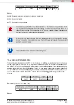 Preview for 86 page of Wurth Elektronik 2611011024000 Reference Manual