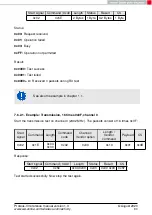 Preview for 91 page of Wurth Elektronik 2611011024000 Reference Manual