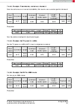 Preview for 93 page of Wurth Elektronik 2611011024000 Reference Manual